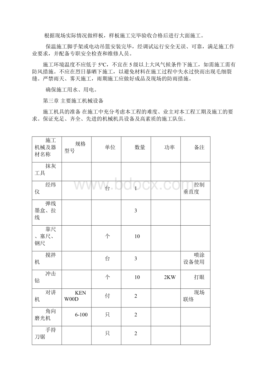 外墙岩棉保温施工方案Word下载.docx_第2页