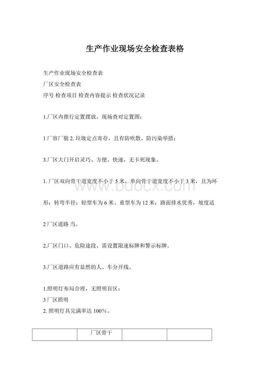 生产作业现场安全检查表格Word文档下载推荐.docx_第1页