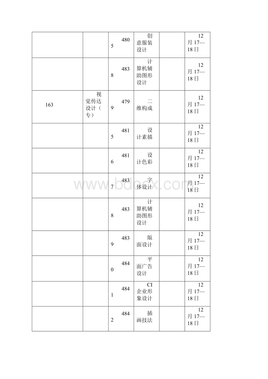 天津自考实践课程考核报名时间表.docx_第2页