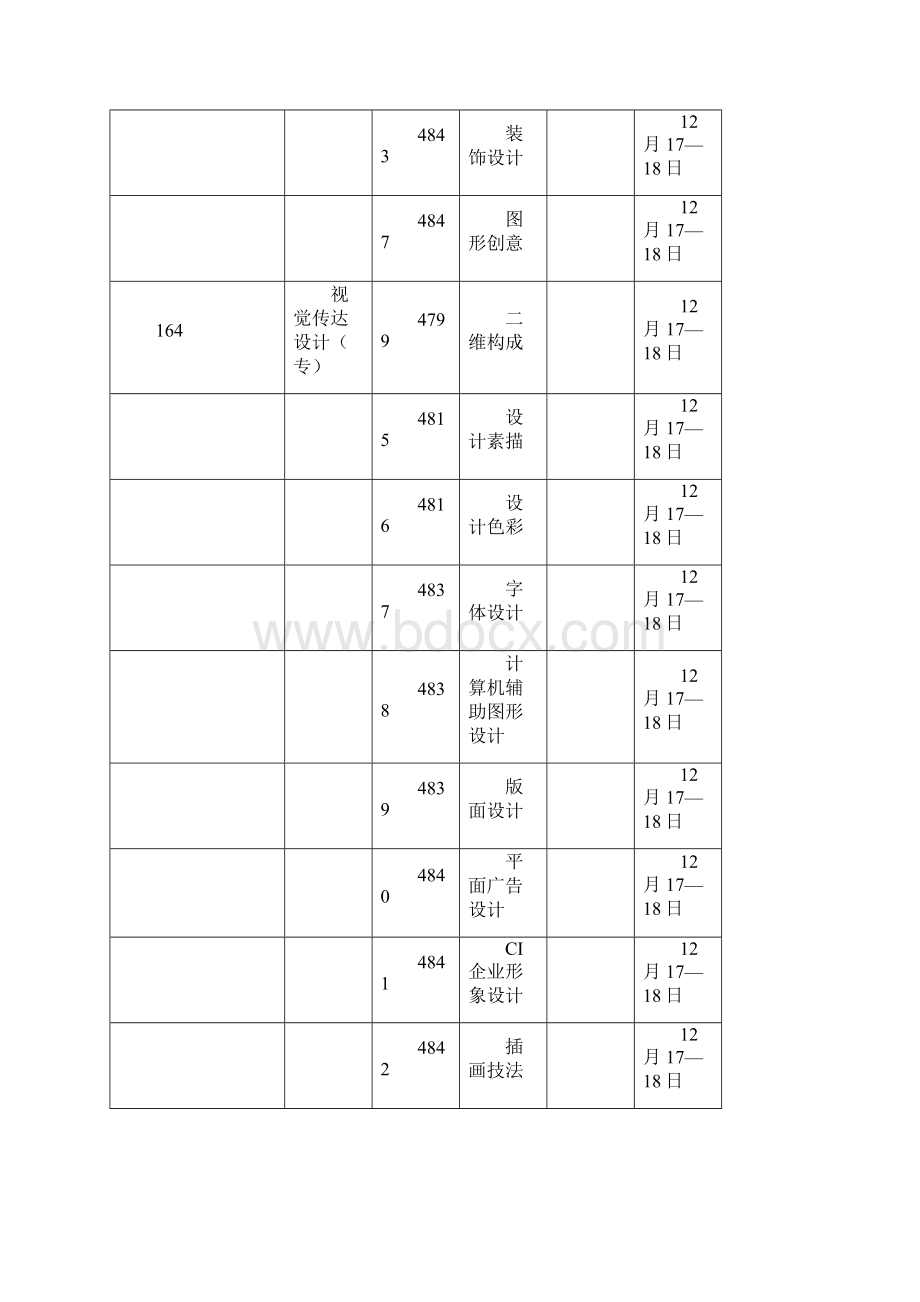 天津自考实践课程考核报名时间表Word文件下载.docx_第3页