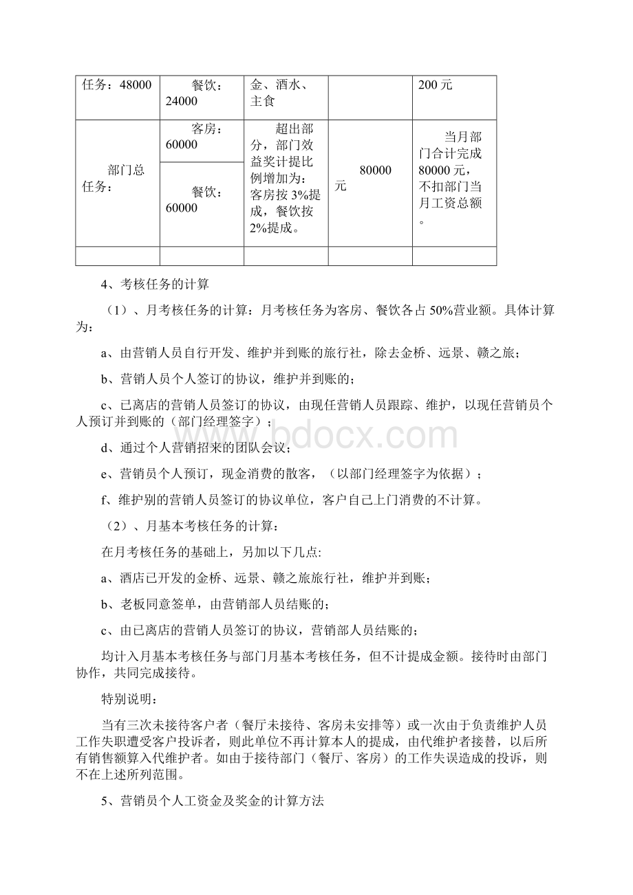 酒店全员营销方案Word格式.docx_第2页