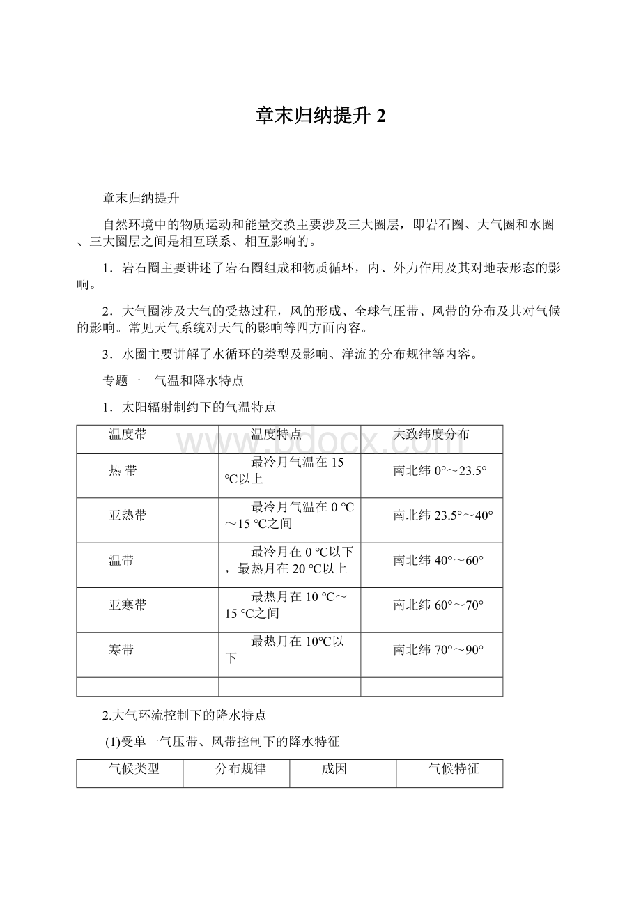 章末归纳提升2.docx_第1页