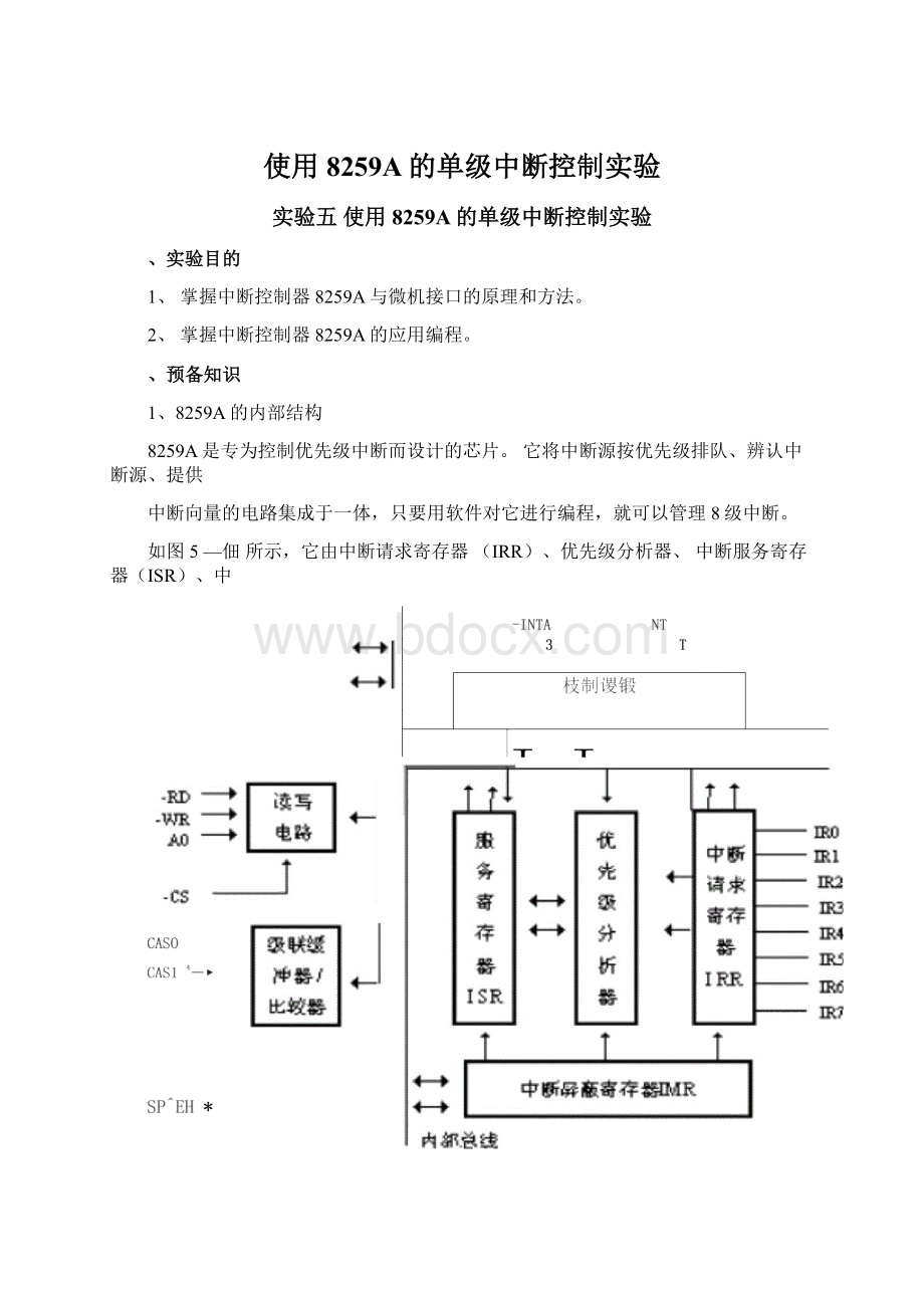 使用8259A的单级中断控制实验Word文档格式.docx