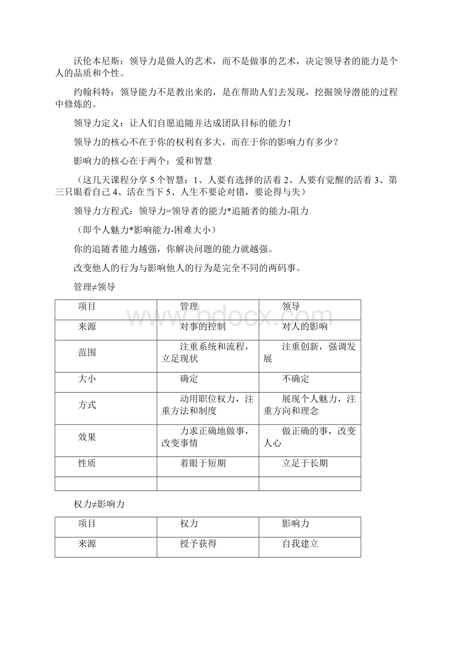 领导力打印Word格式文档下载.docx_第2页