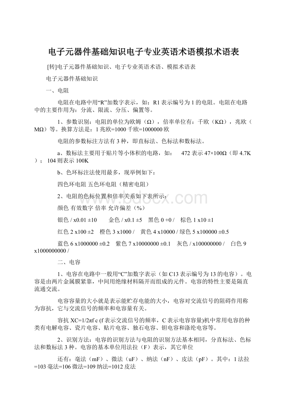 电子元器件基础知识电子专业英语术语模拟术语表.docx