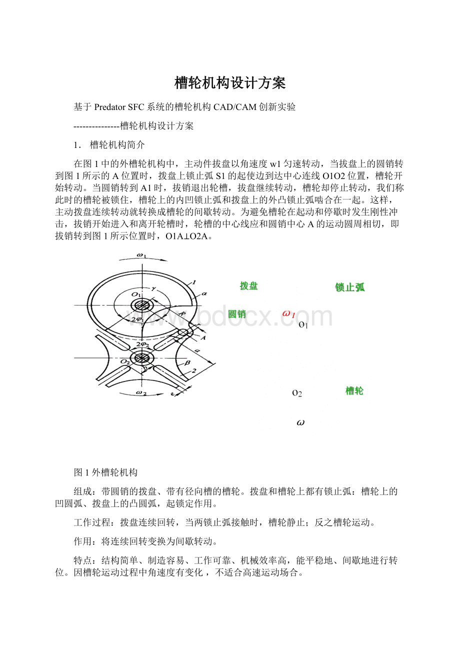 槽轮机构设计方案Word文档格式.docx