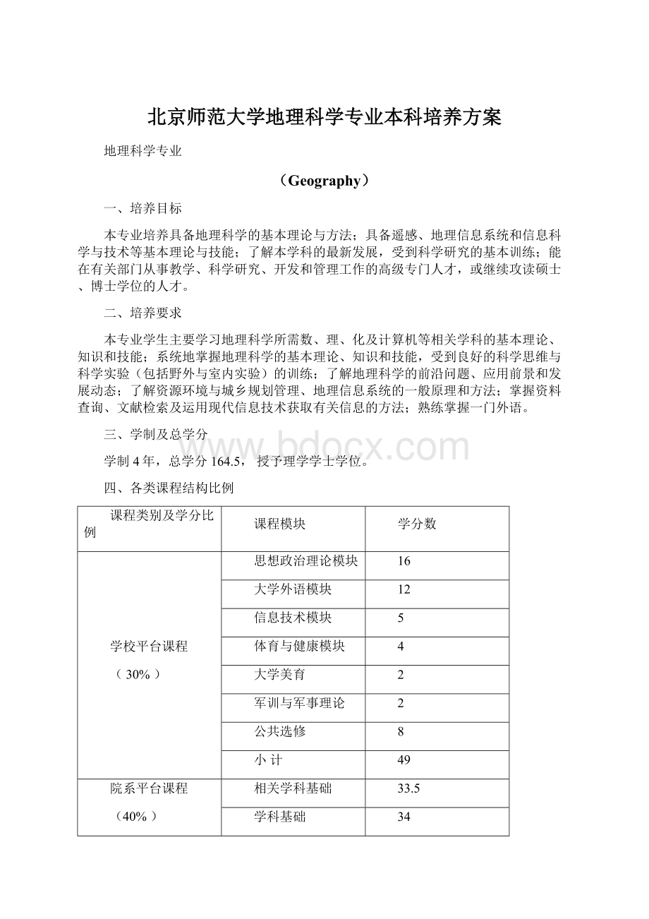 北京师范大学地理科学专业本科培养方案Word格式文档下载.docx