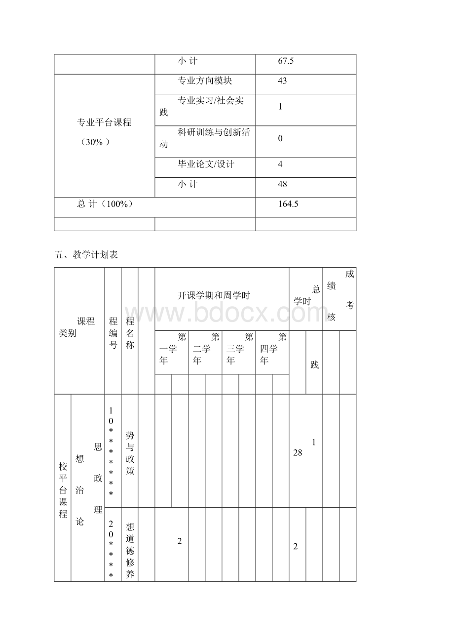 北京师范大学地理科学专业本科培养方案.docx_第2页