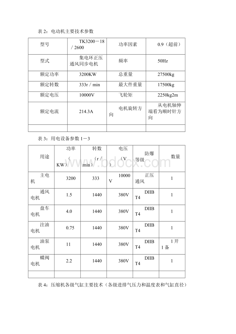 036M32185314A压缩机检修规程Word文件下载.docx_第2页