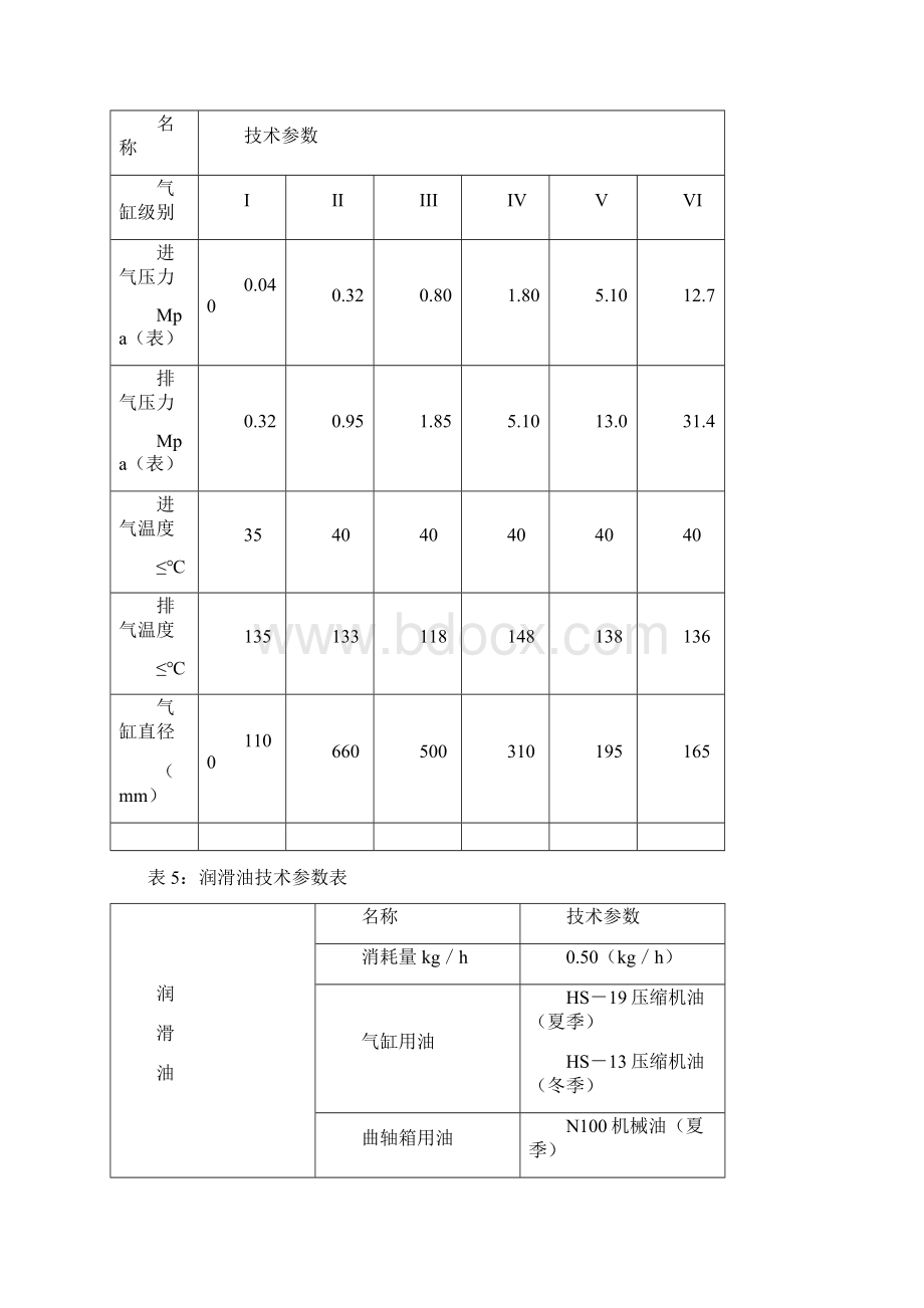 036M32185314A压缩机检修规程.docx_第3页