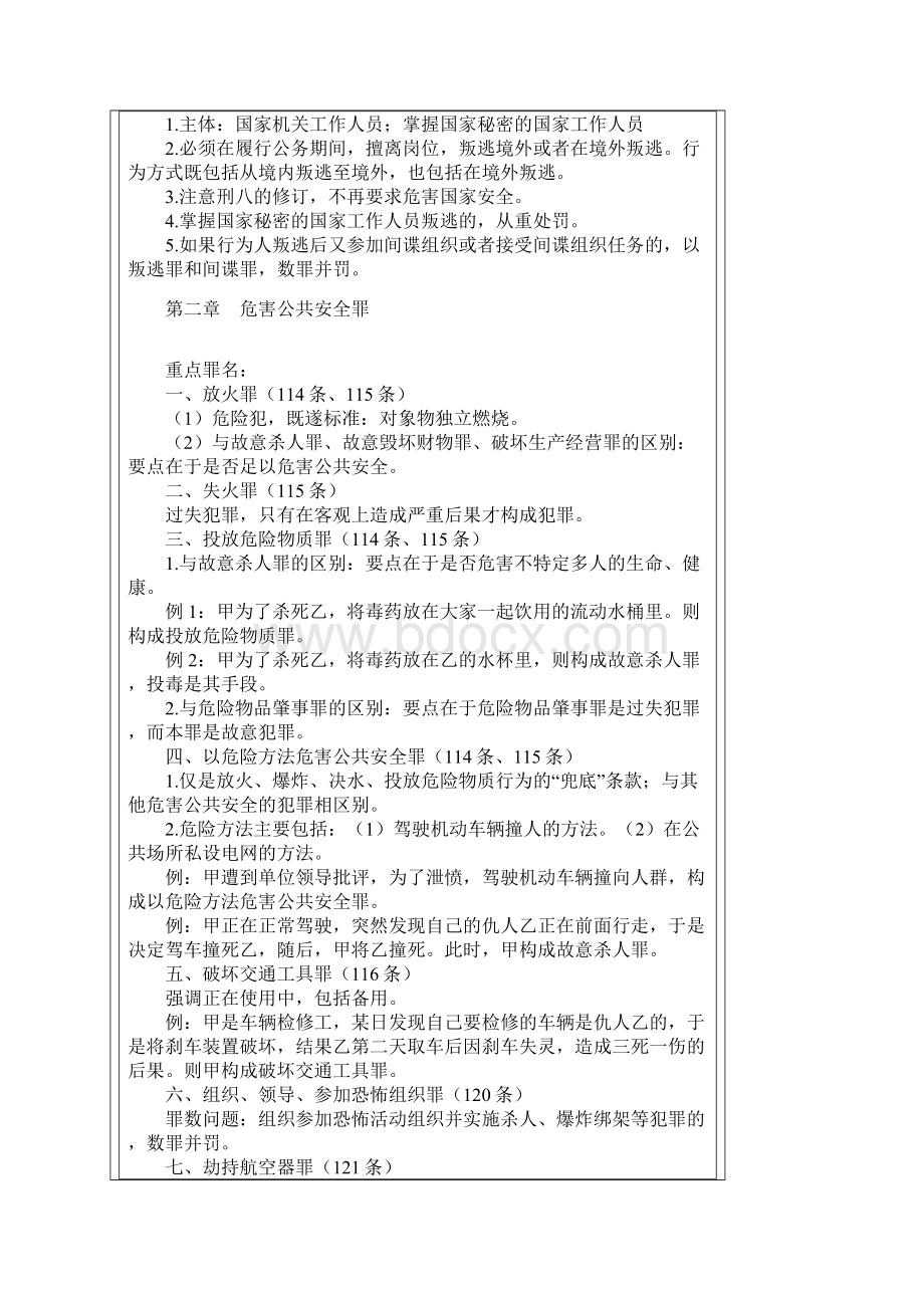 法教网法条串讲班姚贝刑法分论16讲义Word文档下载推荐.docx_第2页