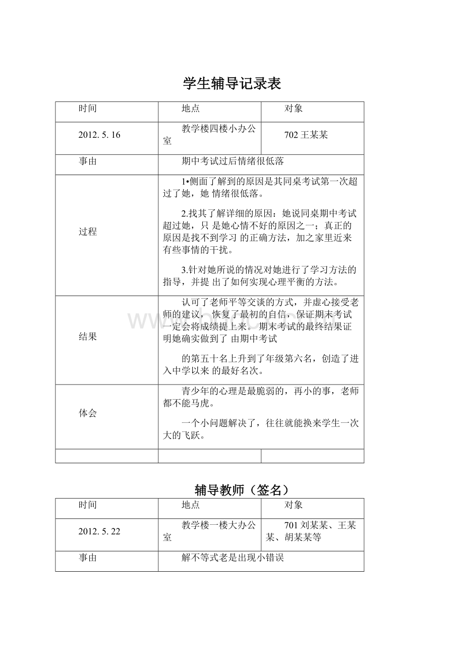 学生辅导记录表Word文档格式.docx_第1页