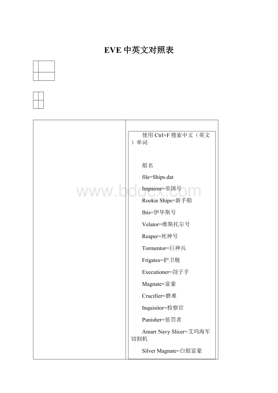 EVE中英文对照表Word下载.docx