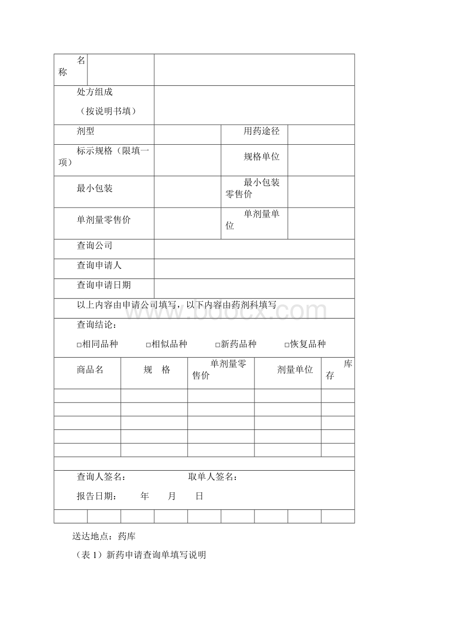 临床新药申请表全部.docx_第2页