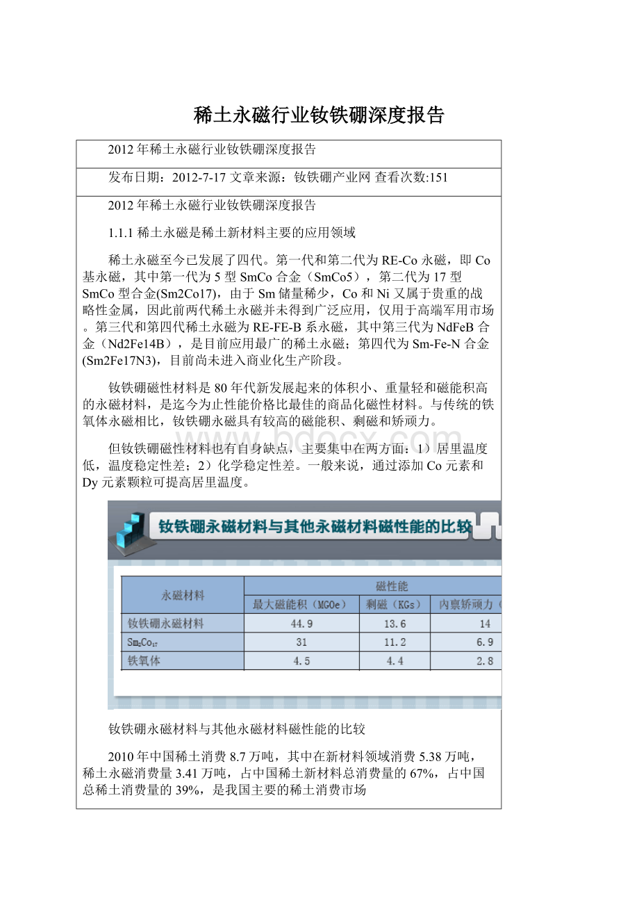 稀土永磁行业钕铁硼深度报告.docx_第1页