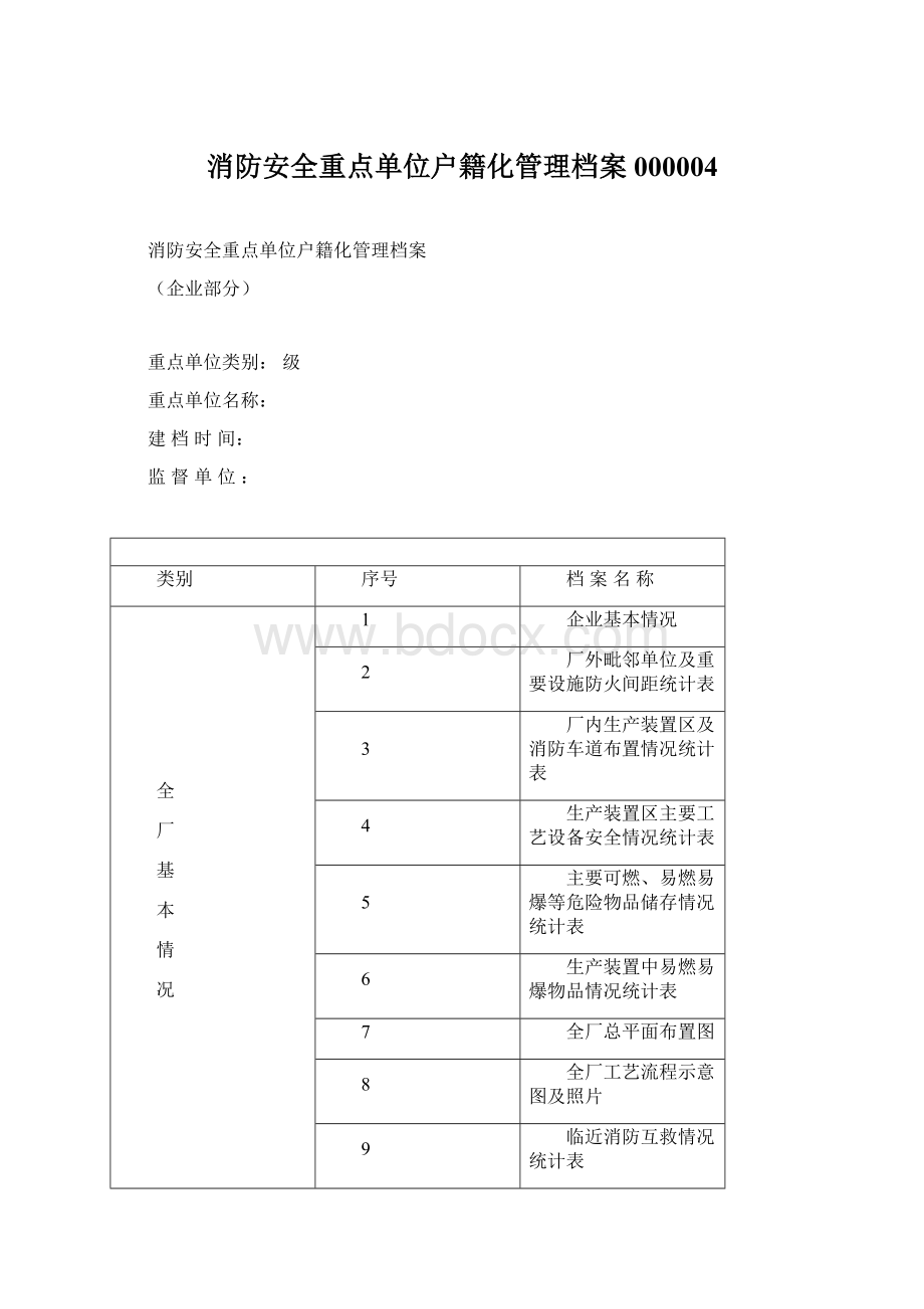 消防安全重点单位户籍化管理档案000004.docx_第1页