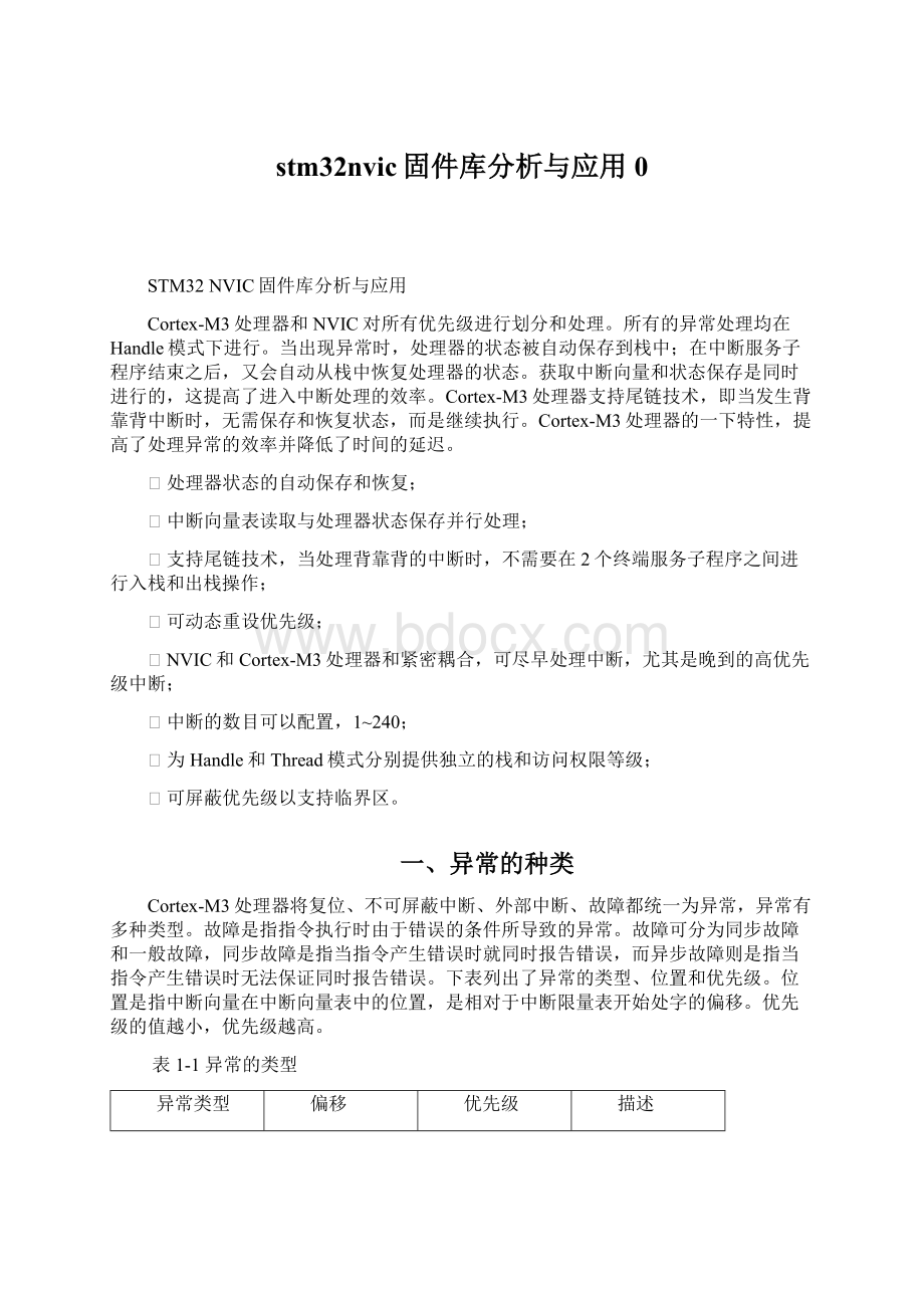 stm32nvic固件库分析与应用0Word文档下载推荐.docx_第1页