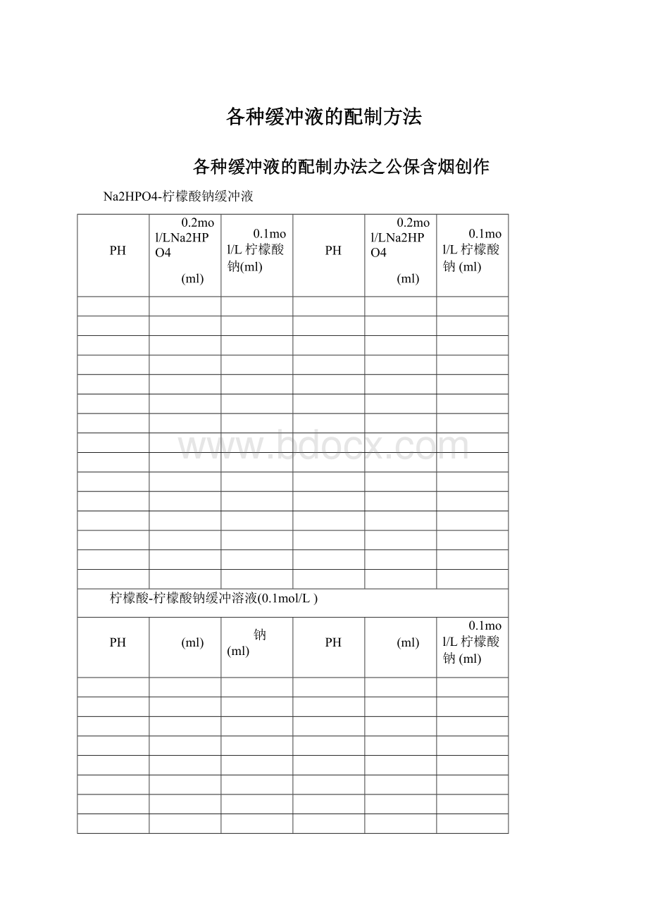 各种缓冲液的配制方法Word格式.docx_第1页