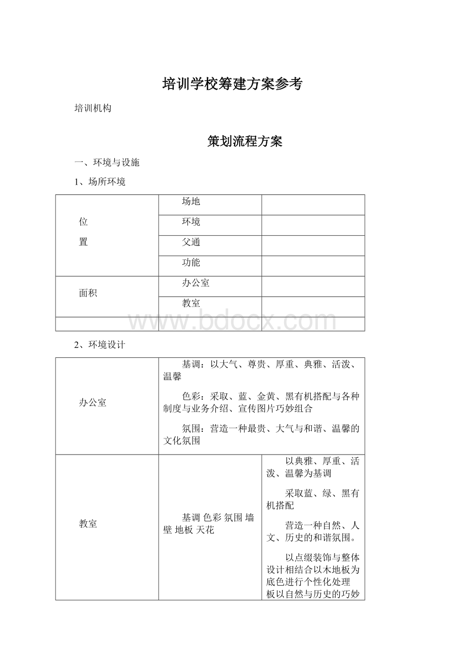 培训学校筹建方案参考.docx_第1页