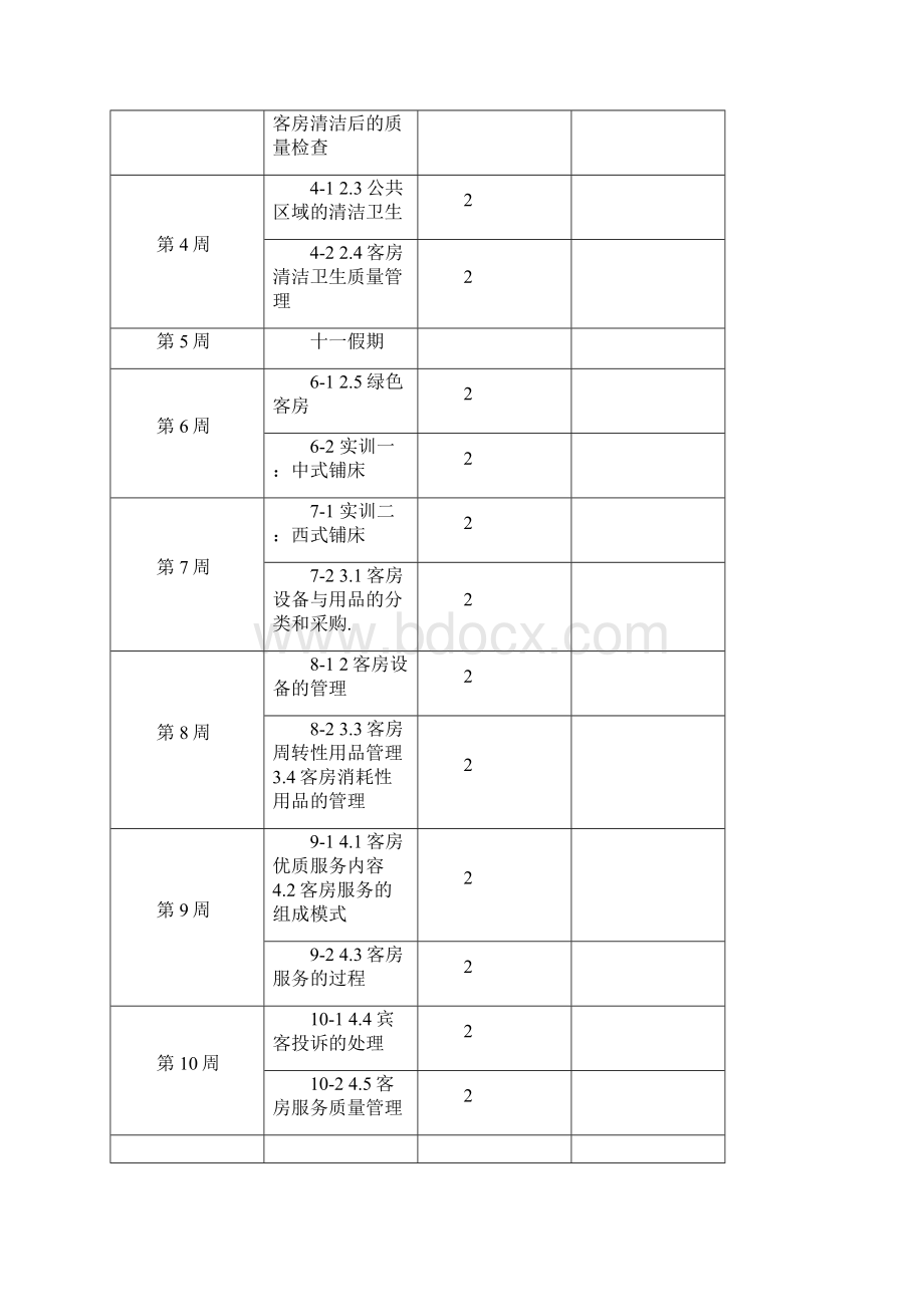 客房服务与管理电子教案Word下载.docx_第2页