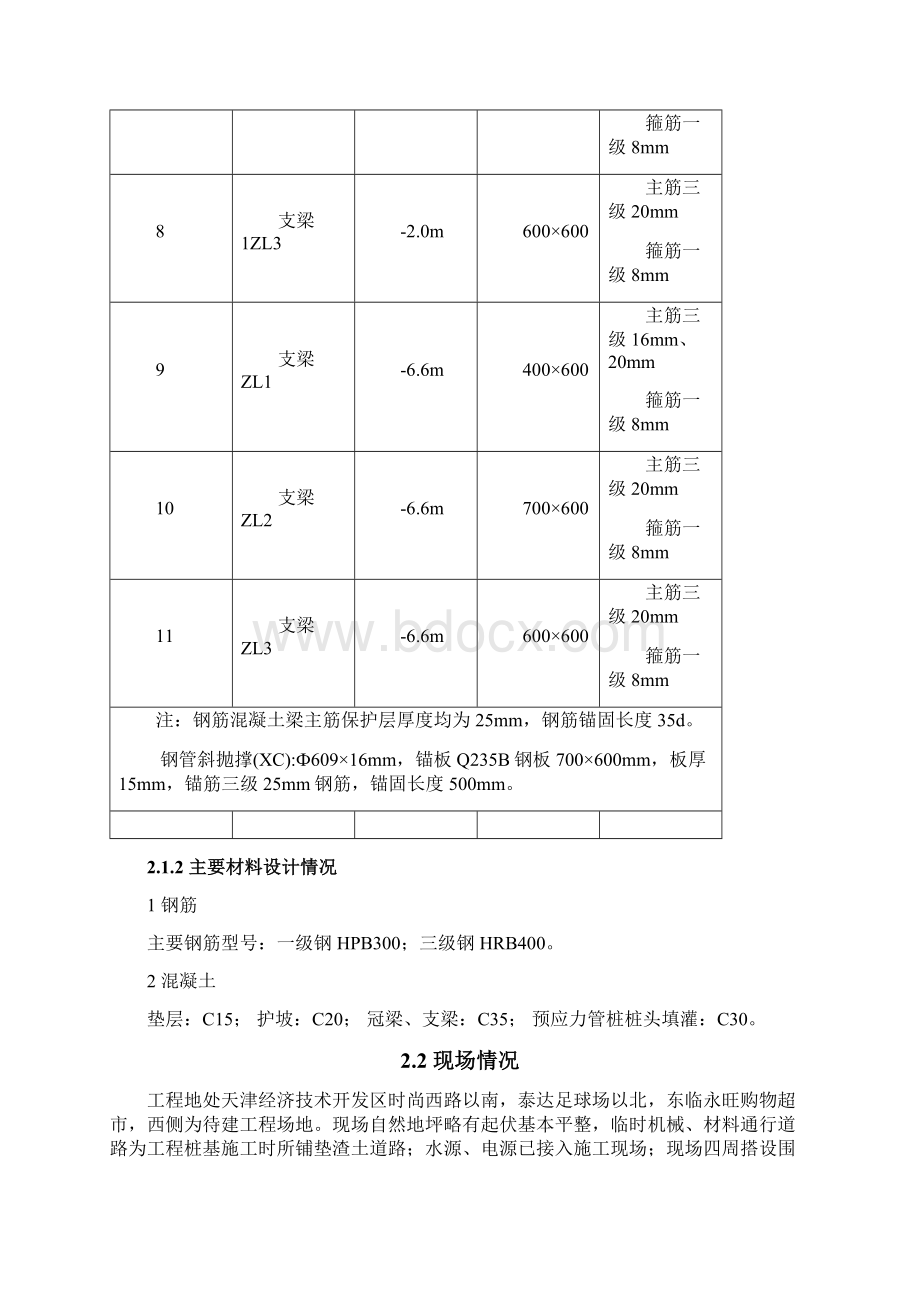 施工方案支护桩冠梁支撑梁施工方案Word文档下载推荐.docx_第3页