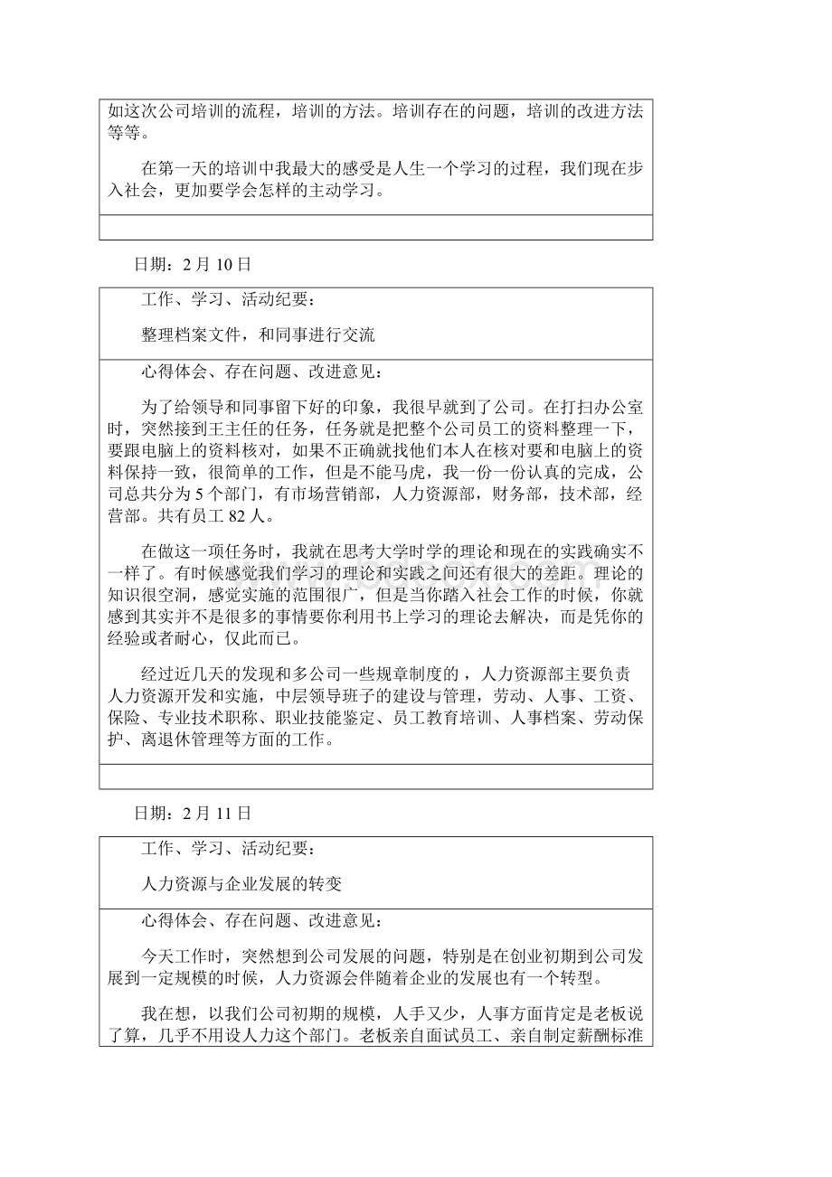 人力资源管理专业实习日记49852.docx_第2页