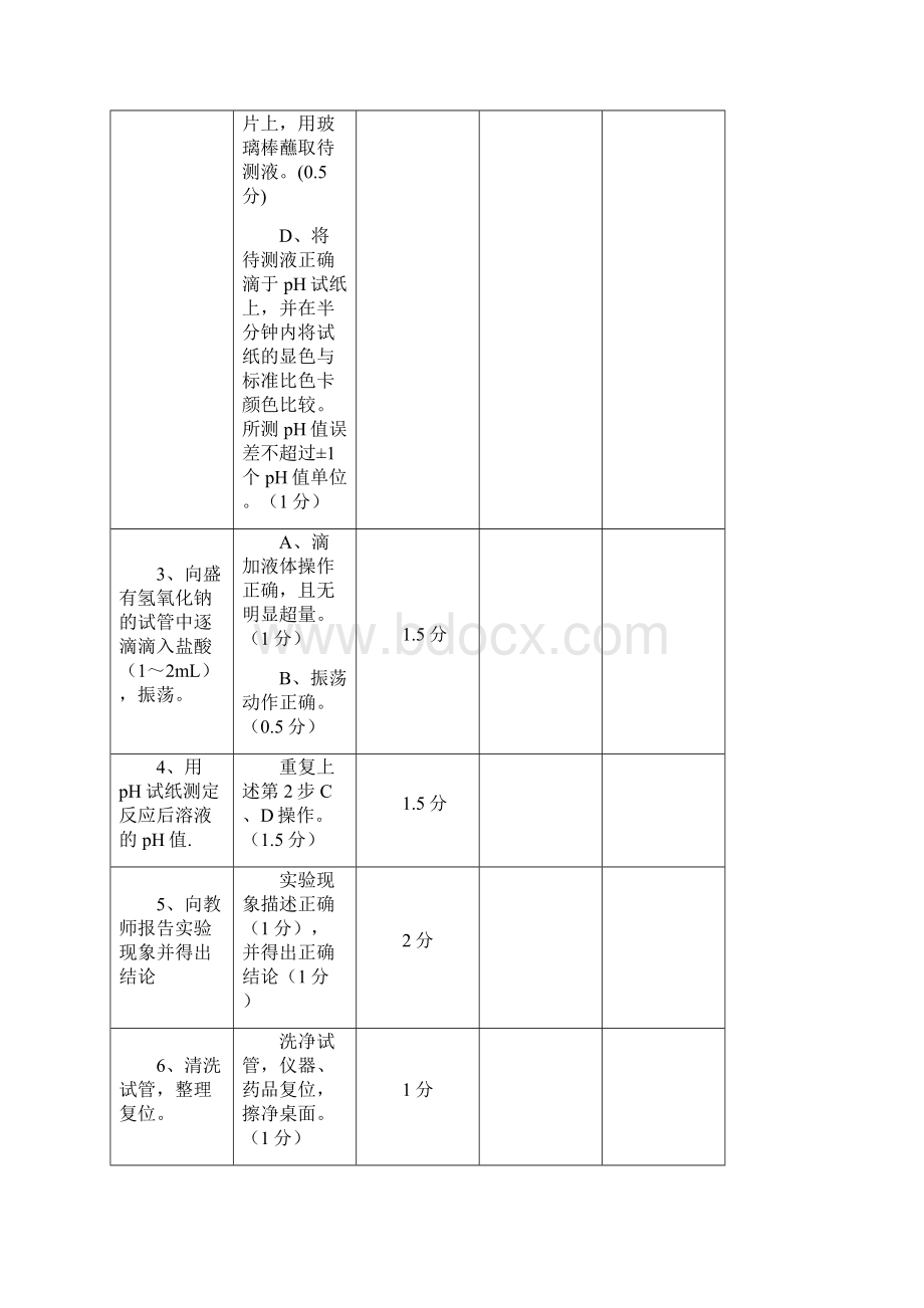 化学评分表.docx_第2页