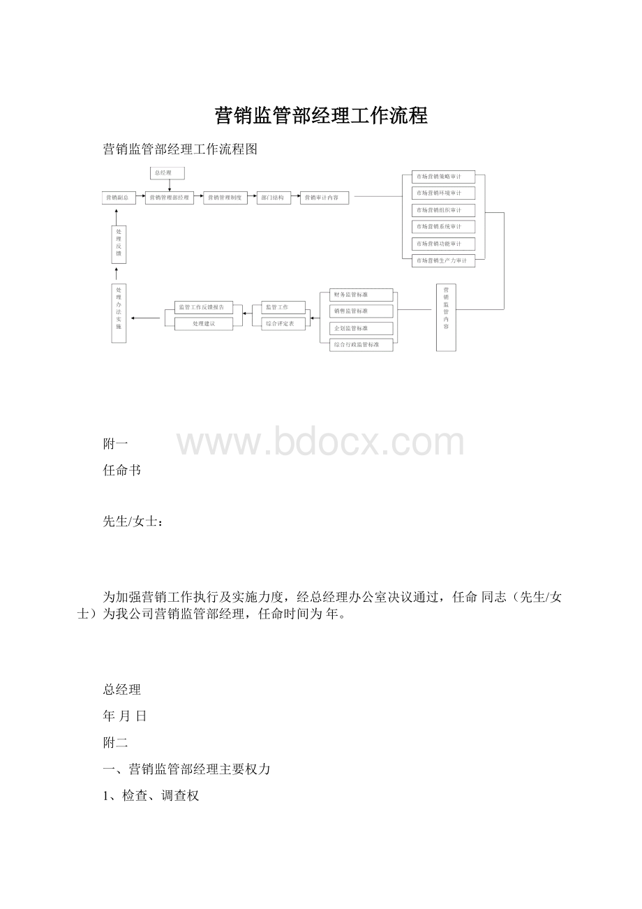 营销监管部经理工作流程Word格式.docx