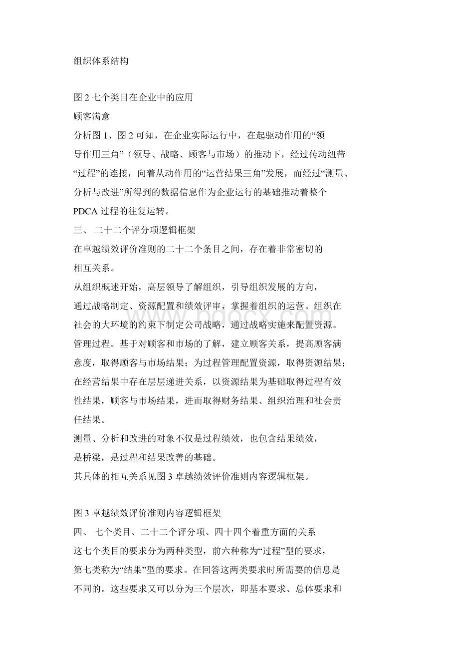 卓越绩效管理实施要素及标准流程.docx_第2页