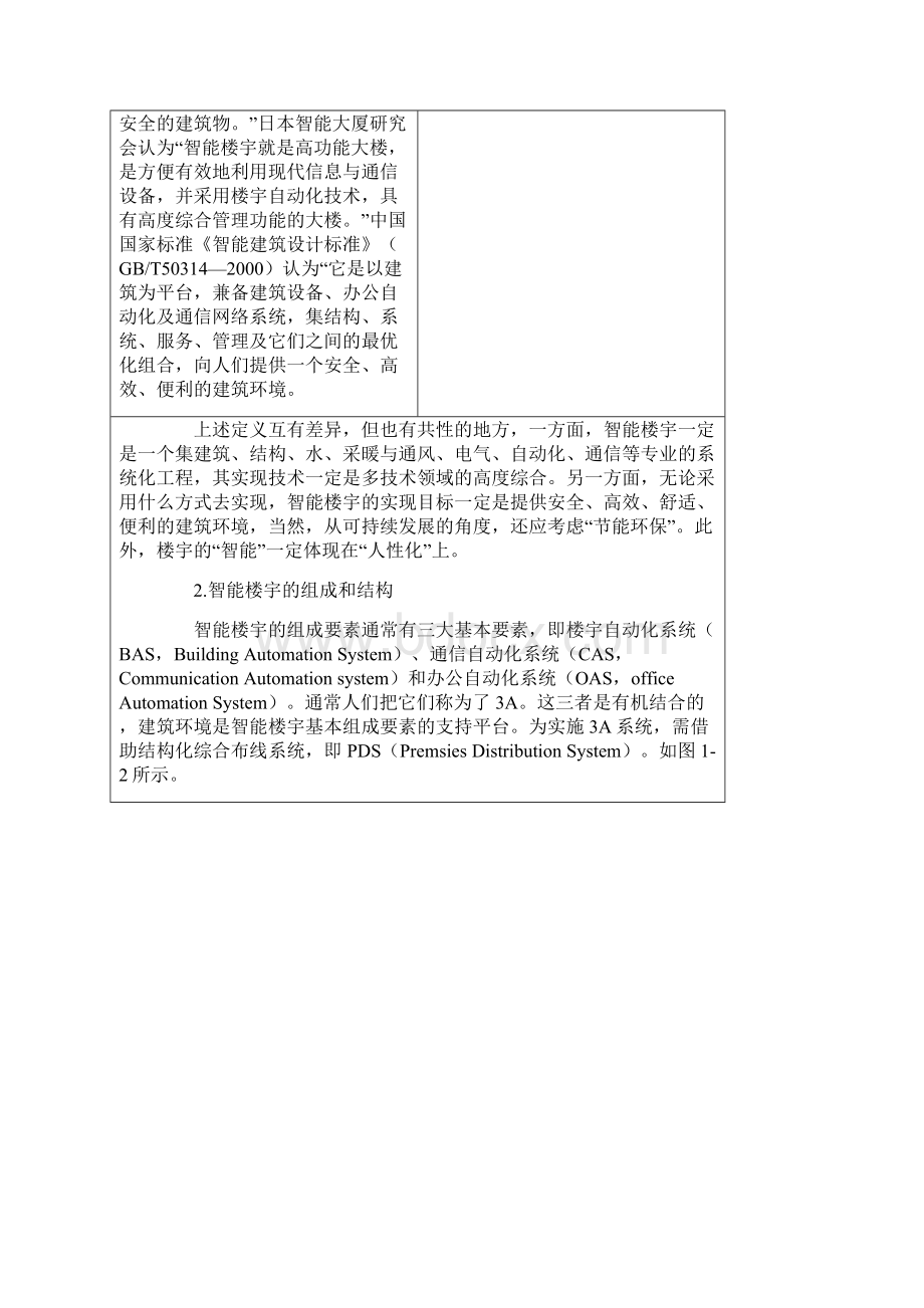 智能楼宇弱电方案Word格式文档下载.docx_第2页