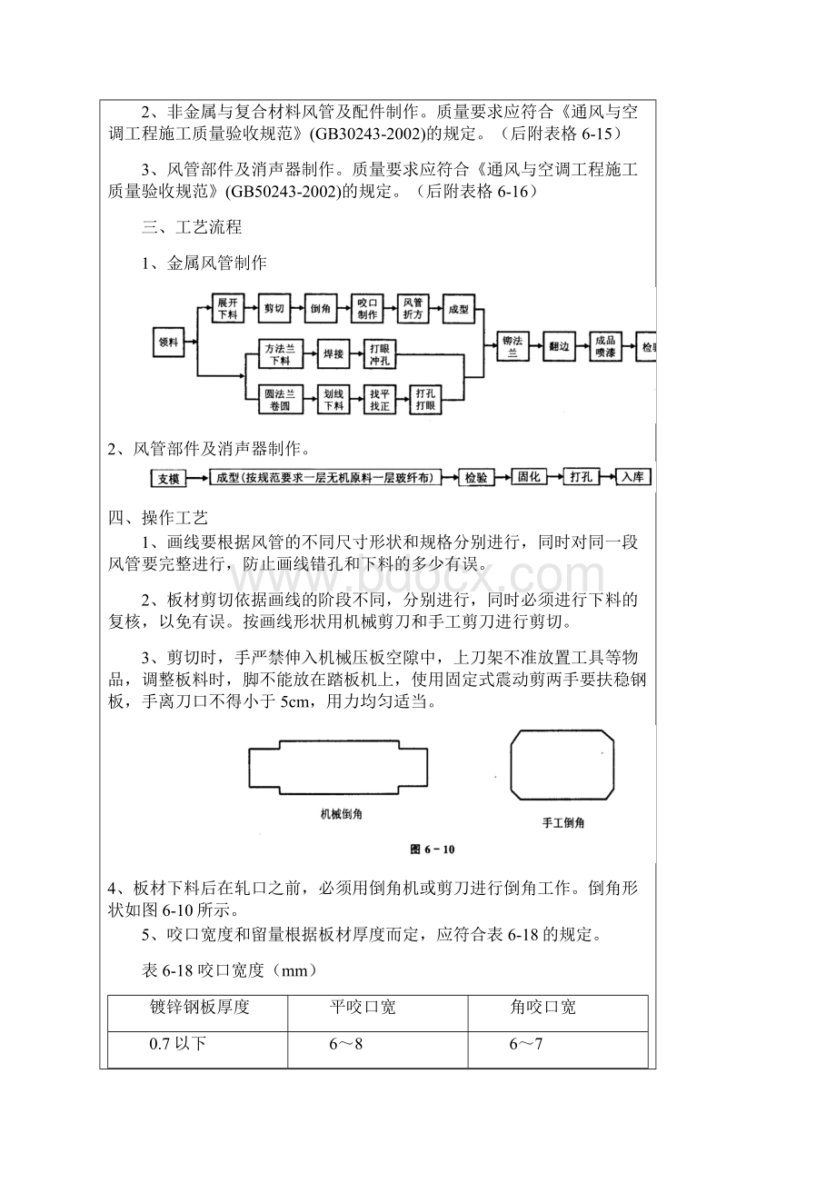 通风空调技术交底.docx_第2页