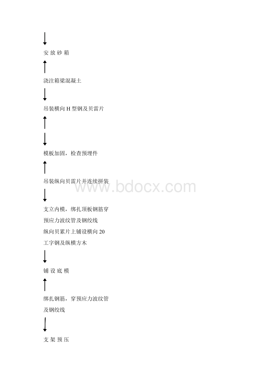 24#桥施工方案Word文件下载.docx_第3页