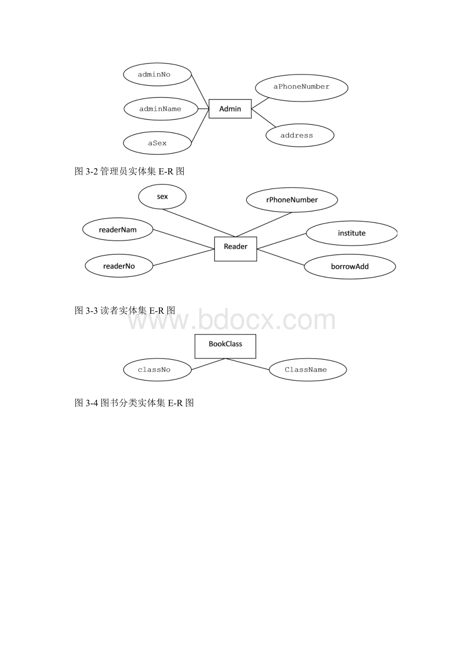 数据库图书管理系统含代码.docx_第3页