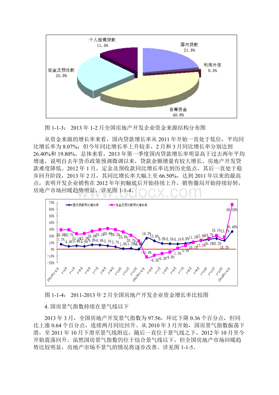 成都市房地产市场分析报告Word格式文档下载.docx_第3页