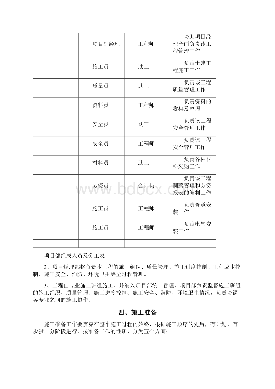 施工组织设计Word文件下载.docx_第3页