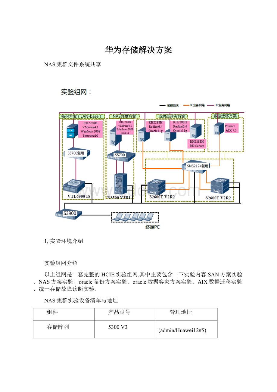 华为存储解决方案.docx