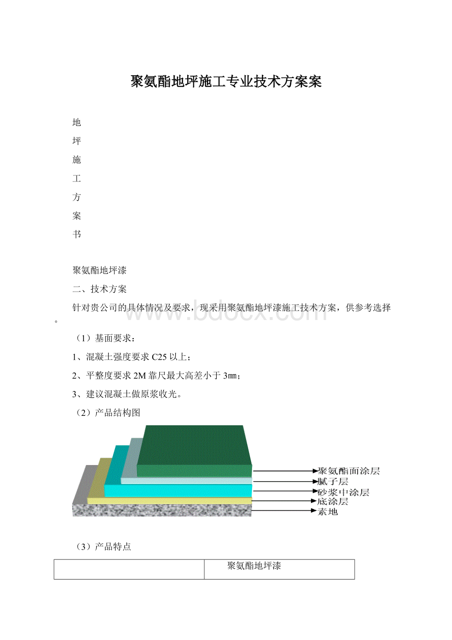 聚氨酯地坪施工专业技术方案案.docx