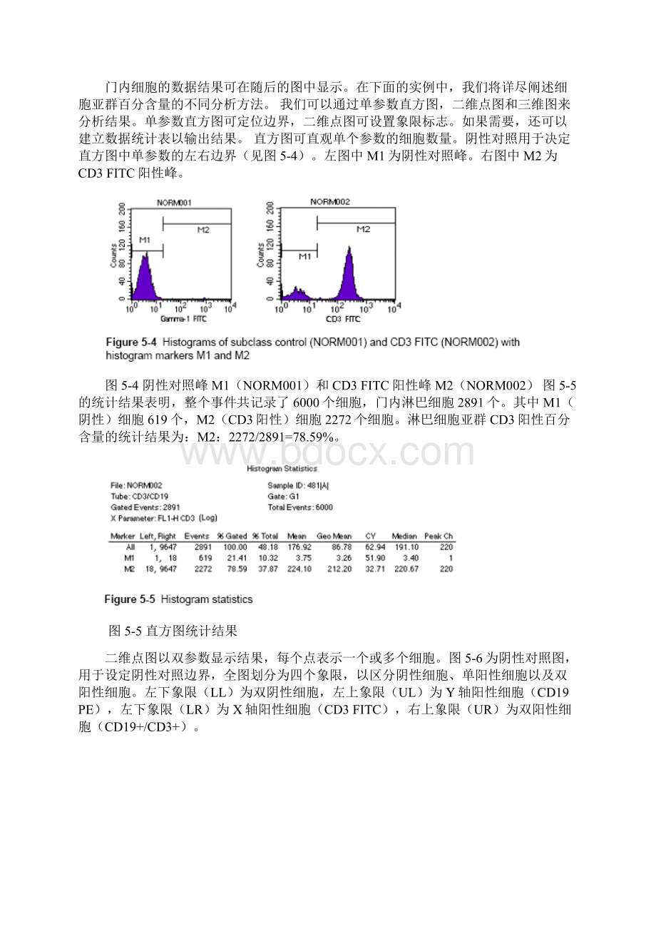 流式细胞仪数据分析.docx_第3页