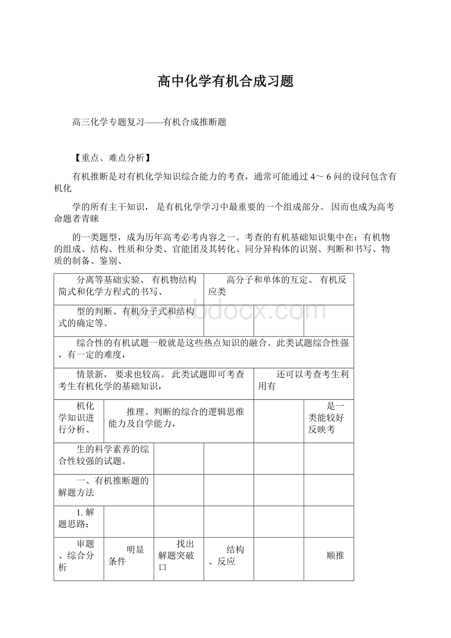 高中化学有机合成习题Word格式.docx_第1页