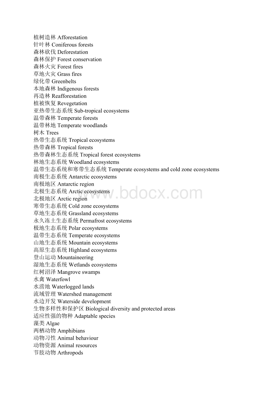 关于环境资源的英语词汇.docx_第3页