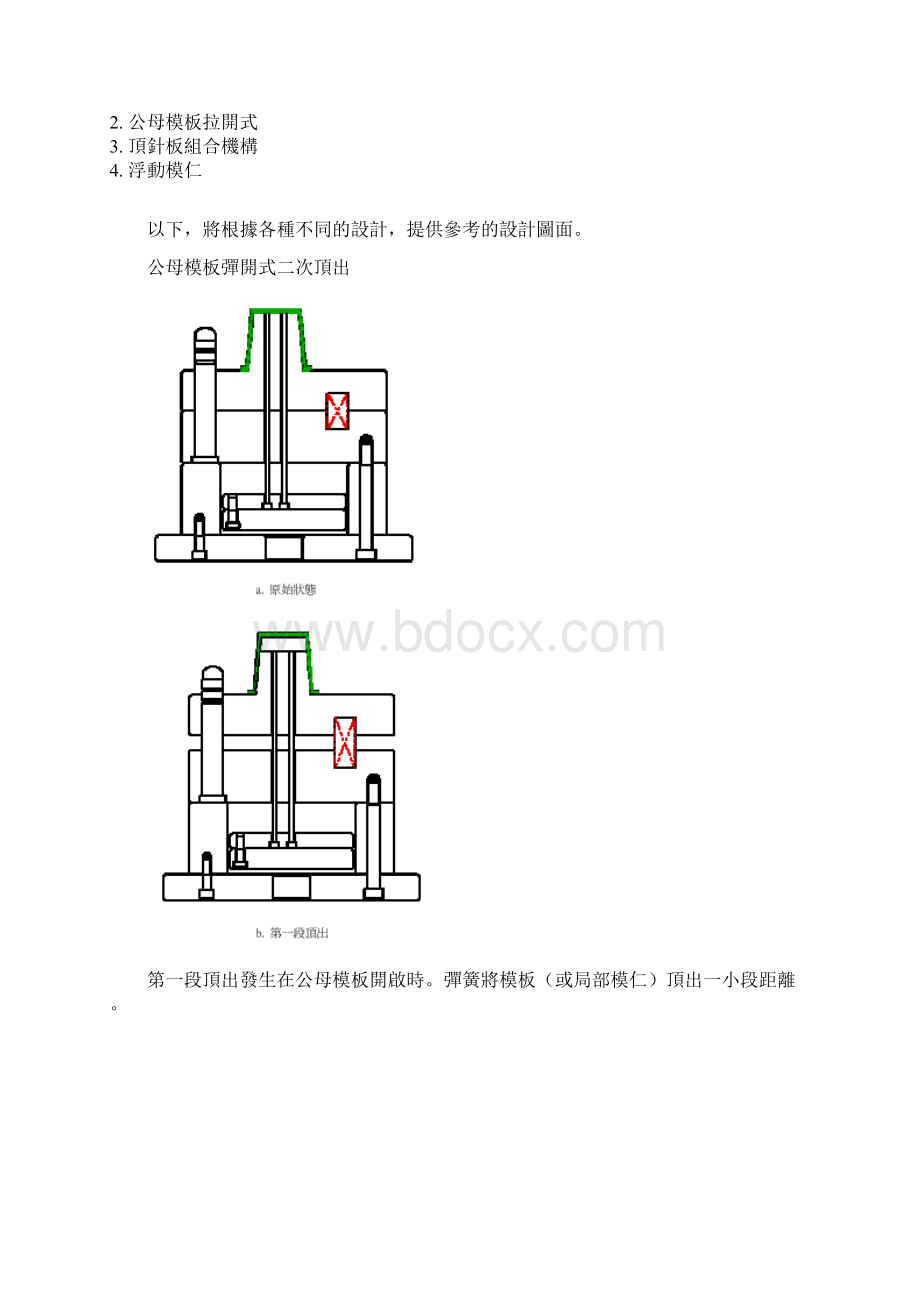 经典模具二次顶出结构.docx_第2页