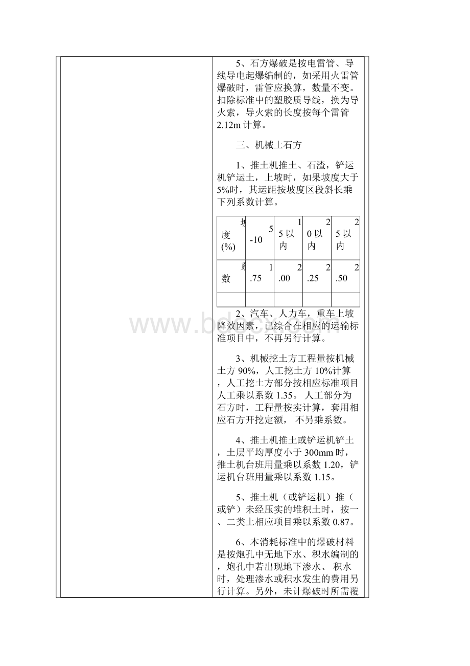 智多星定额解释说明建筑工程Word文档格式.docx_第2页