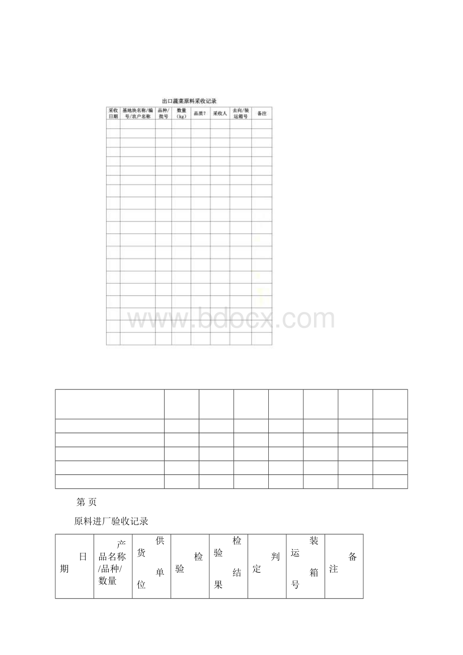 出口港澳蔬菜基地记录.docx_第2页