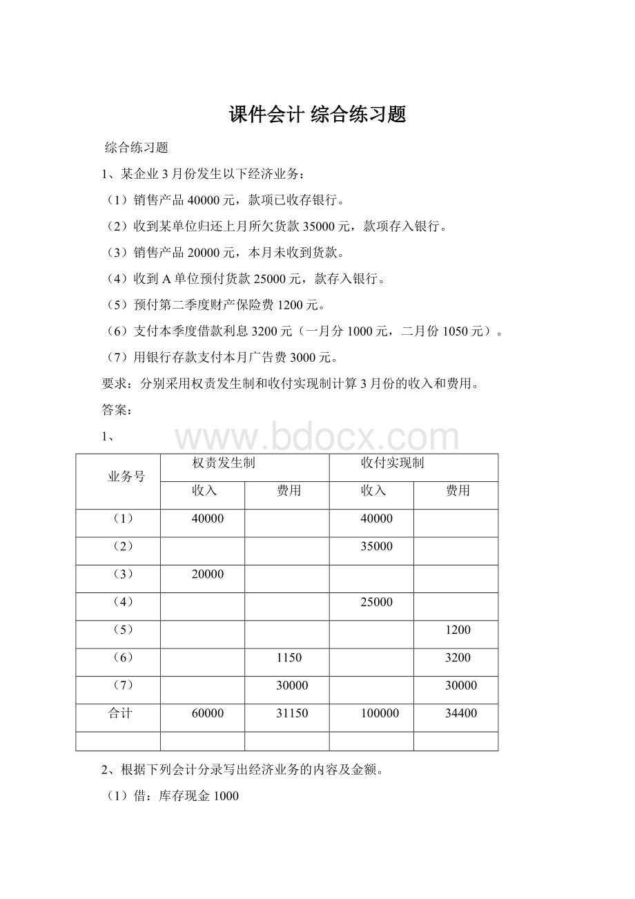 课件会计 综合练习题.docx_第1页