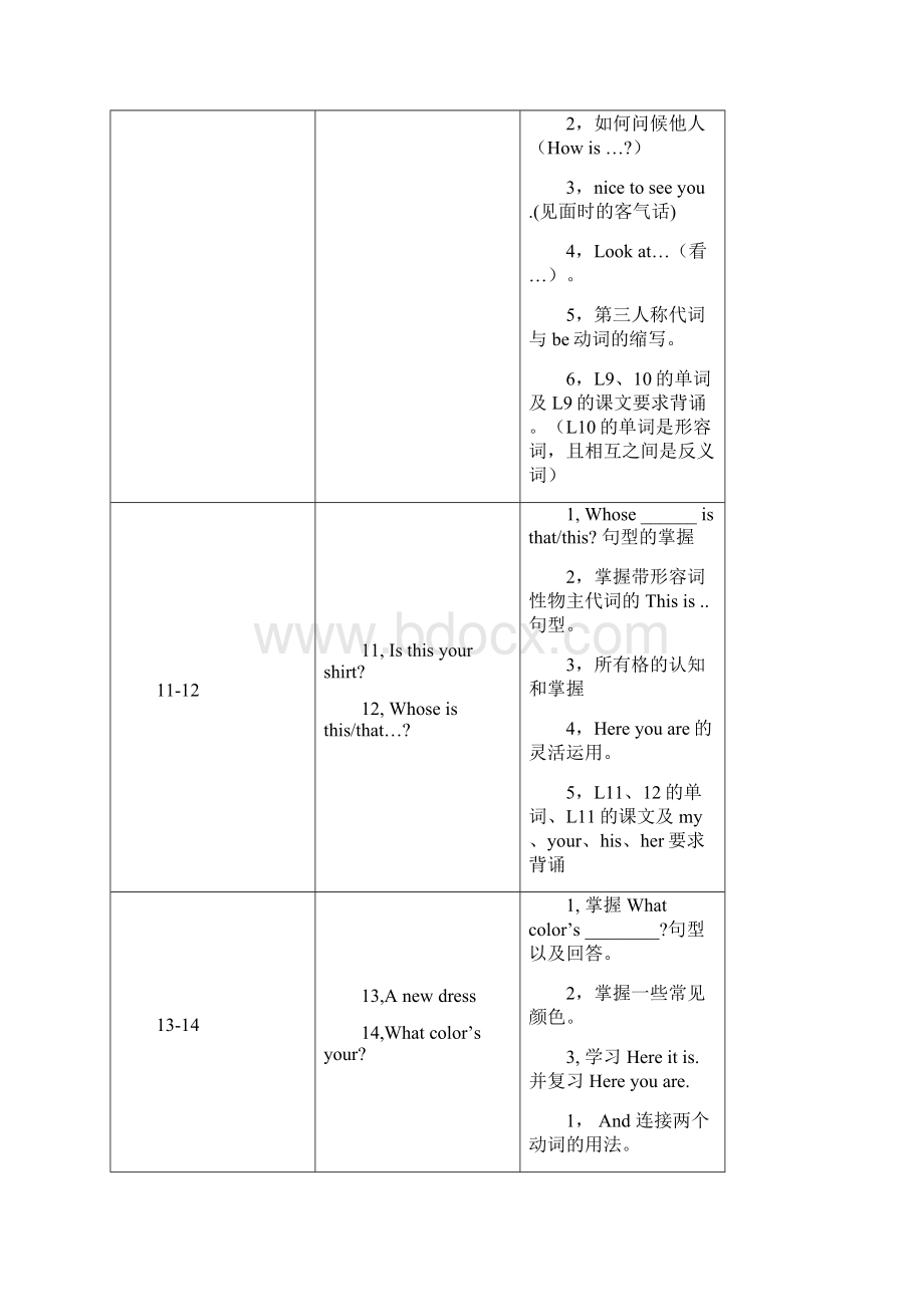 新概念第一册L1144课重难点全册doc复习课程Word文档下载推荐.docx_第3页