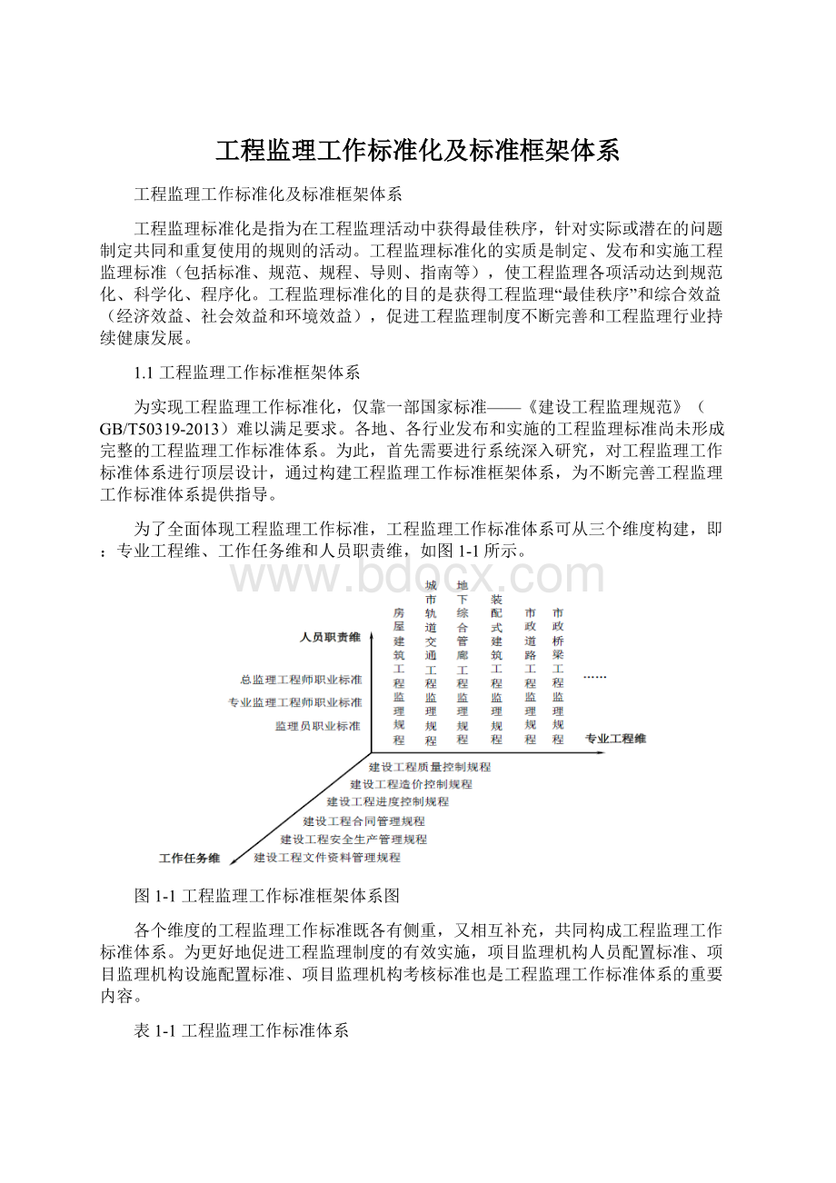 工程监理工作标准化及标准框架体系Word格式文档下载.docx