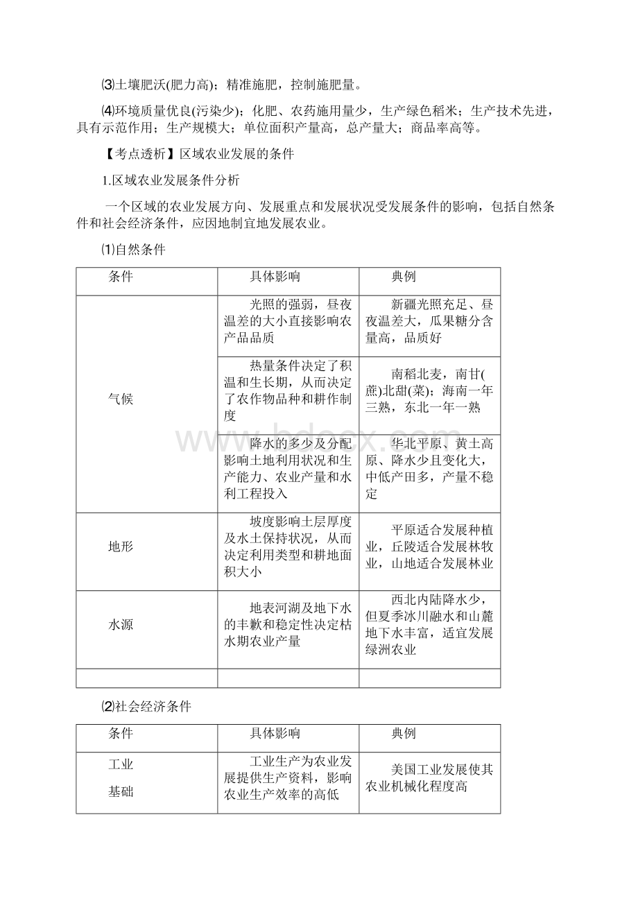 高考地理考点大揭秘 区域地理 考点50 区域农业发展.docx_第3页