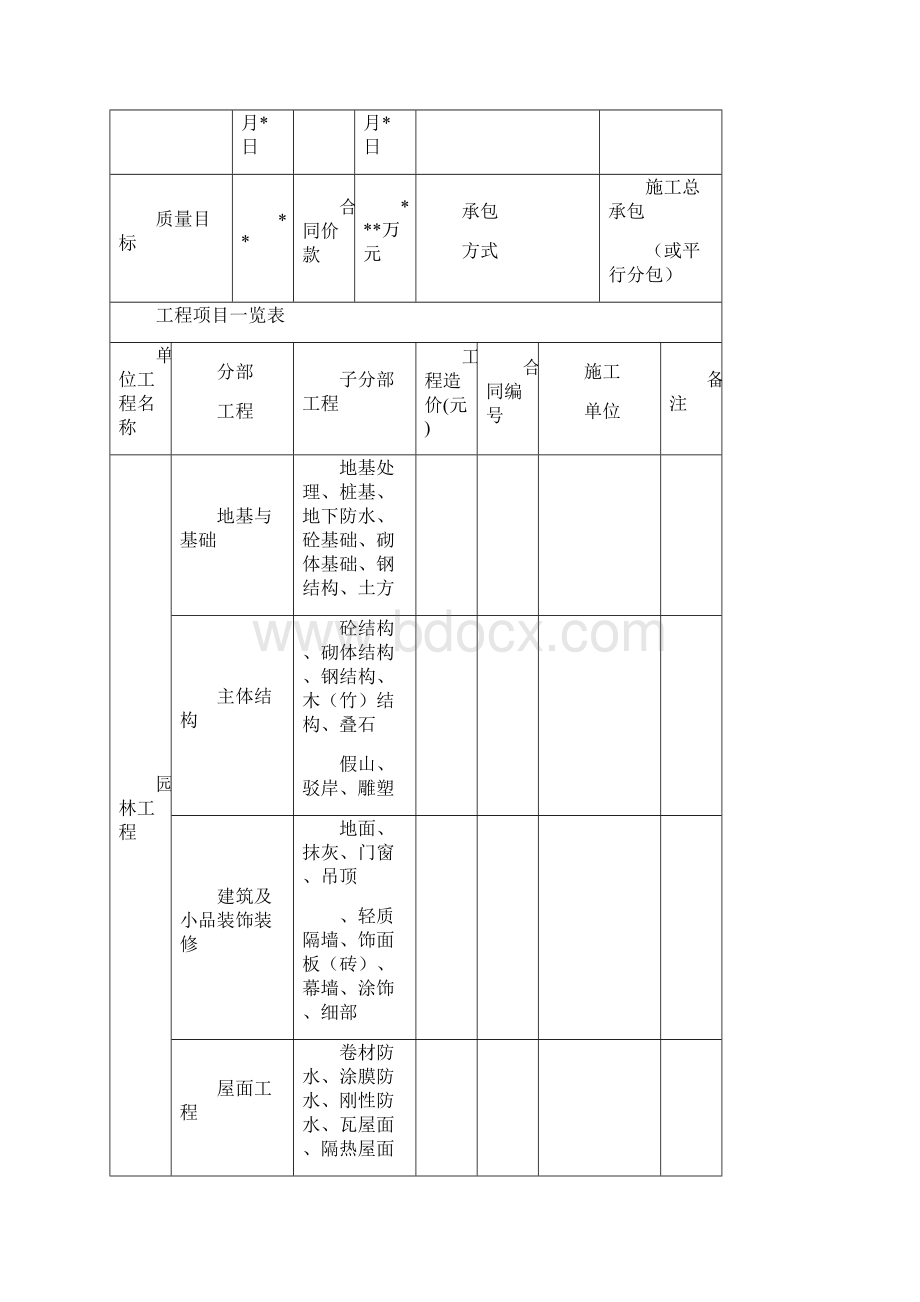 园林单位工程质量评估报告.docx_第2页