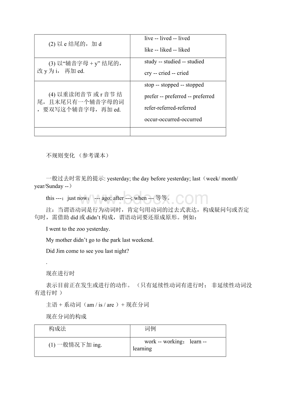 初三英语动词专题及专项练习Word文档格式.docx_第3页