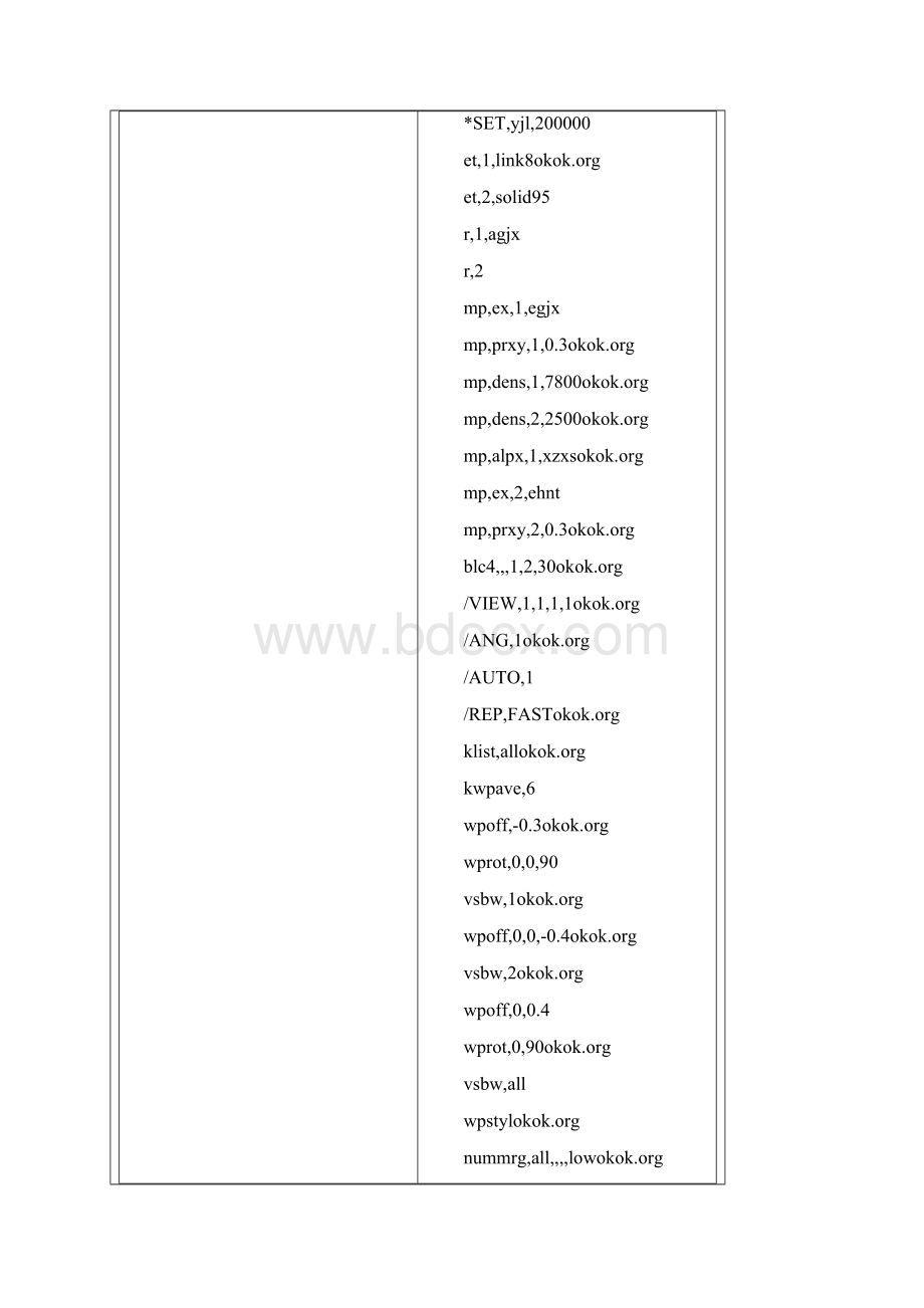 ANSYS中建立预应力钢束的两种方法绝对实用.docx_第2页